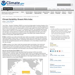 Variability: Oceanic Niño Index
