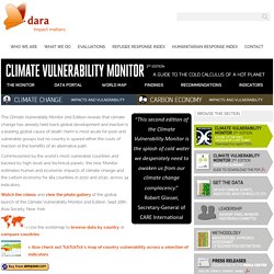 Climate Vulnerability Monitor 2012 - DARA