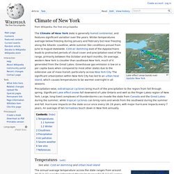 Climate of New York