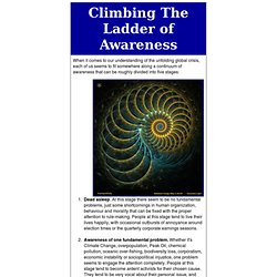 Climbing the Ladder of Awareness