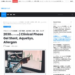 Clinical Phase Gel Stent, AqueSys, Allergan – 有限会社キムズ