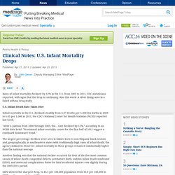 Clinical Notes: U.S. Infant Mortality Drops