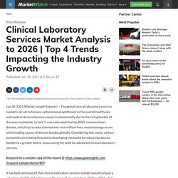 Clinical Laboratory Services Market Analysis to 2026