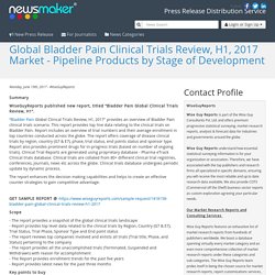 Global Bladder Pain Clinical Trials Review, H1, 2017 Market - Pipeline Products by Stage of Development