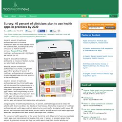 Survey: 46 percent of clinicians plan to use health apps in practices by 2020