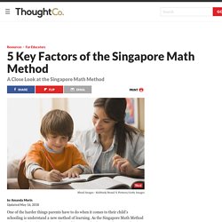 A Close Look at the Singapore Math Method