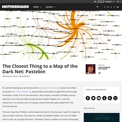 The Closest Thing to a Map of the Dark Net: Pastebin