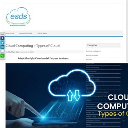 Types of Cloud Computing Services