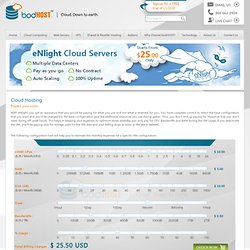 Cloud Hosting and Cloud Computing Services by bodHOST