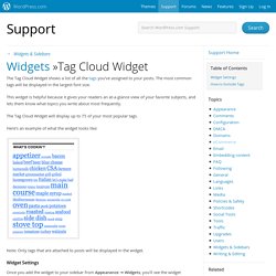 Tag Cloud Widget