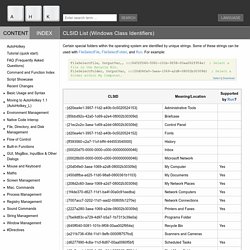 CLSID List (Windows Class Identifiers)