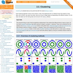 2.3. Clustering — scikit-learn 0.15.2 documentation