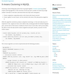 K-means Clustering in MySQL – The Mindful Programmer