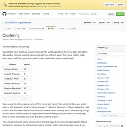 Clustering · OpenRefine