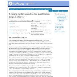 K-means clustering and vector quantization (scipy.cluster.vq) — SciPy v0.14.0 Reference Guide