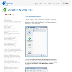 Cmap Software
