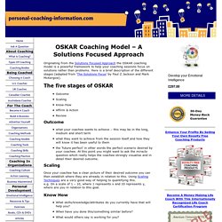 OSKAR Coaching Model – A Solutions Focused Approach