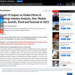 Covid-19 Impact on Global Paints &#038; Coatings Industry Analysis, Size, Market share, Growth, Trend and Forecast to 2025