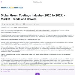 Global Green Coatings Industry (2020 to 2027) - Market Trends and Drivers