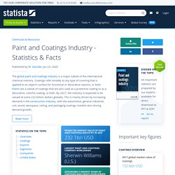 Industrie de la peinture et des revêtements - Statistiques et faits