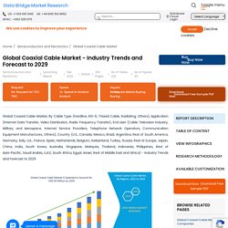 Coaxial Cable Market