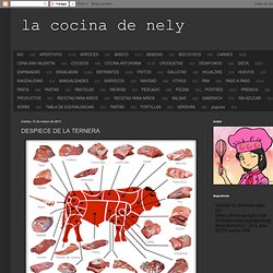 la cocina de nely: DESPIECE DE LA TERNERA