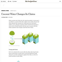 Coconut Water Changes Its Claims