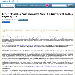 Covid-19 Impact on Virgin Coconut Oil Market