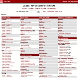 Code Charts - Unicode character