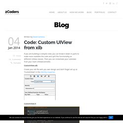 Code: Custom UIView from xib