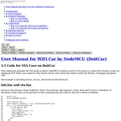 User Manual for WiFi Car by NodeMCU (DoitCar)
