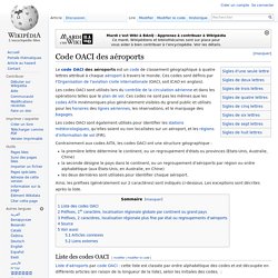 Code OACI des aéroports