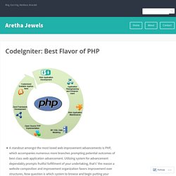 CodeIgniter: Best Flavor of PHP – Aretha Jewels