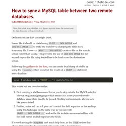 How to sync a MySQL table between two remote databases.