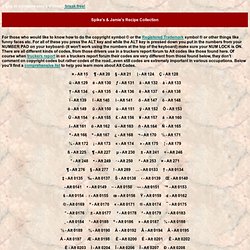 Alt Codes - How to make those Smiley Faces