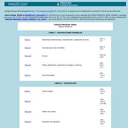 CODIGO PROCESAL PENAL