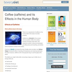 Coffee (caffeine) and its Effects in the Human Body