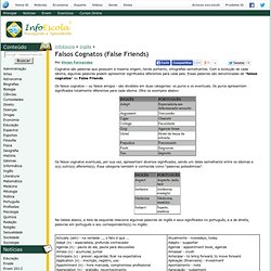 Falsos Cognatos (False Friends)