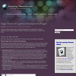 Stage Theory of Cognitive Development (Piaget