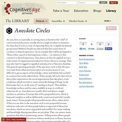 Anecdote Circles