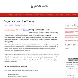 Cognitive Learning Theory - Using Thinking to Learn