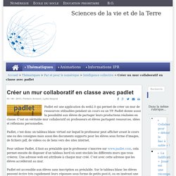 Créer un mur collaboratif en classe avec padlet