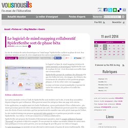 SpiderScribe logiciel de mind mapping collaboratif