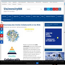 Panorama des Outils Collaboratifs et du Web - UniversityRH