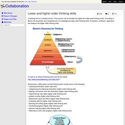 Collaboration - Lower and higher order thinking skills