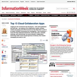 Top 15 Cloud Collaboration Apps - The BrainYard