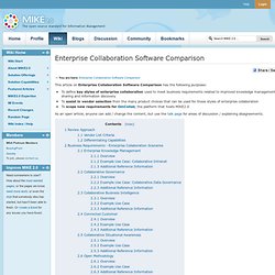 Enterprise Collaboration Software Comparison - MIKE2.0, the open