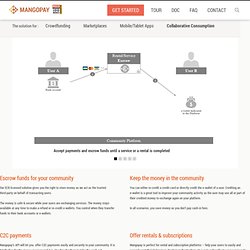 MangoPay - Accept online payments and manage e-money