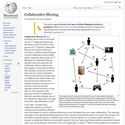 Collaborative filtering