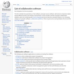 List of collaborative software